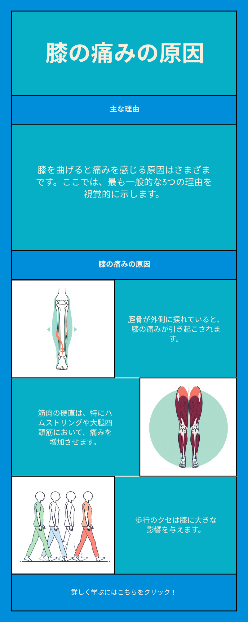 膝を曲げると痛い原因トップ3