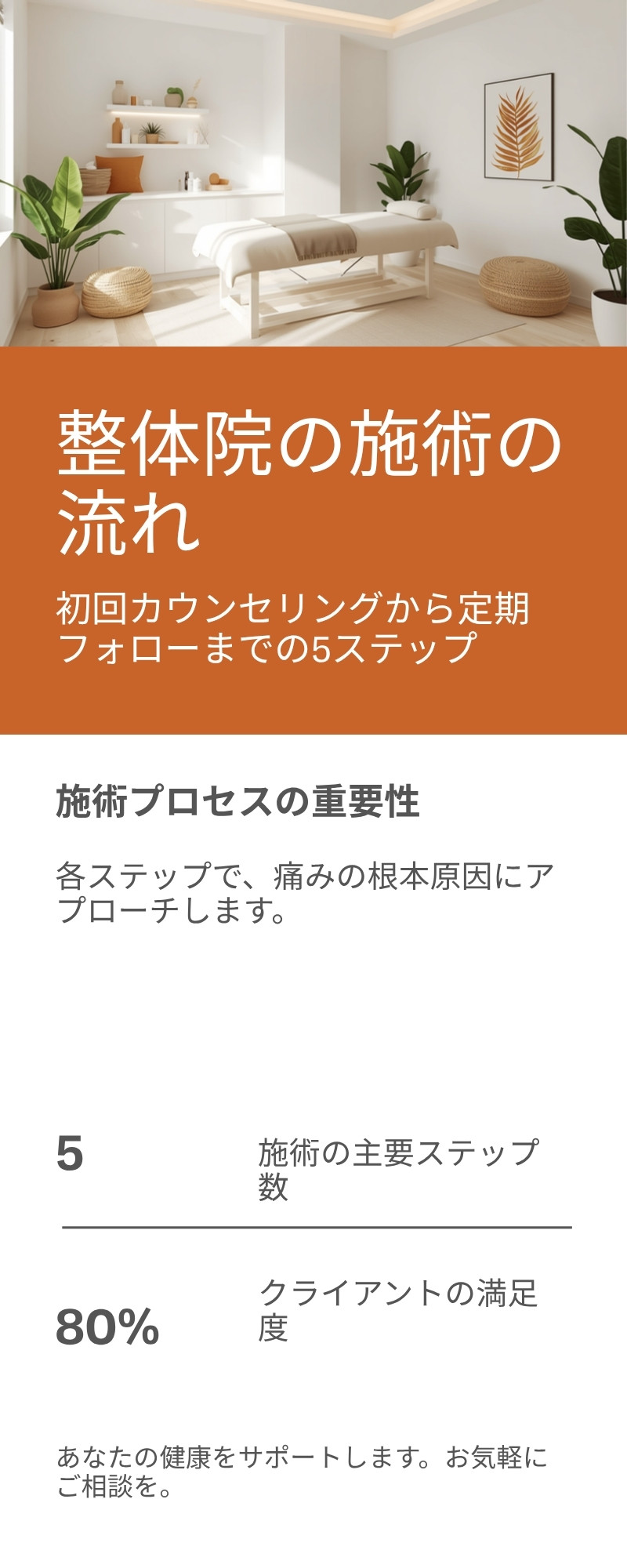 施術の流れ